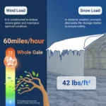 Capannone di Stoccaggio a Doppio Traliccio L30'xL40'xH20' - Robusto e Versatile - immagine 8